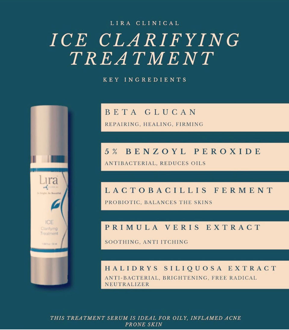 Acne Facial Treatment