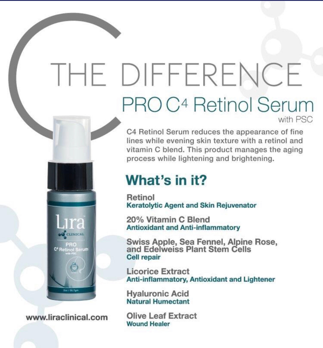 Lira Clinical PRO C4 Retinol Serum